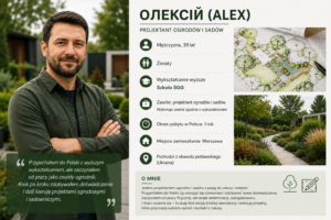 galeria portretów na podstawie badań